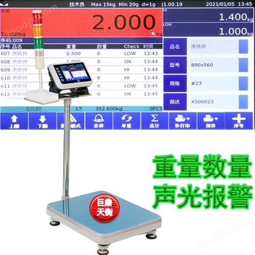 60kg醫(yī)藥食品廠自動(dòng)配方稱重系統(tǒng)電子秤軟件 智能化、精準(zhǔn)化與合規(guī)化的解決方案