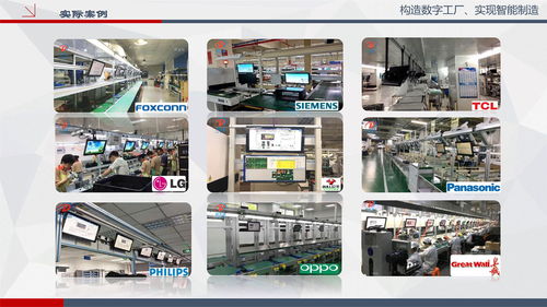 SOP電子系統、安燈系統與流水線生產管理看板的集成化電子系統安裝工程