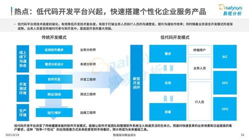 數字化驅動的新型企業服務市場 為鋼材經營者賦能管理與創新